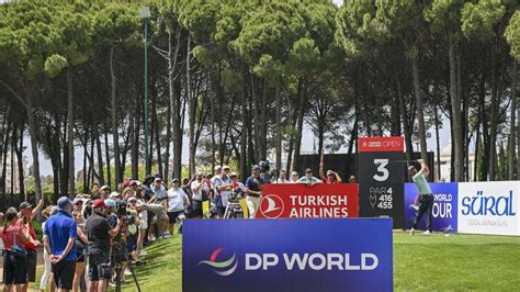 DP World Tour Leaderboard .